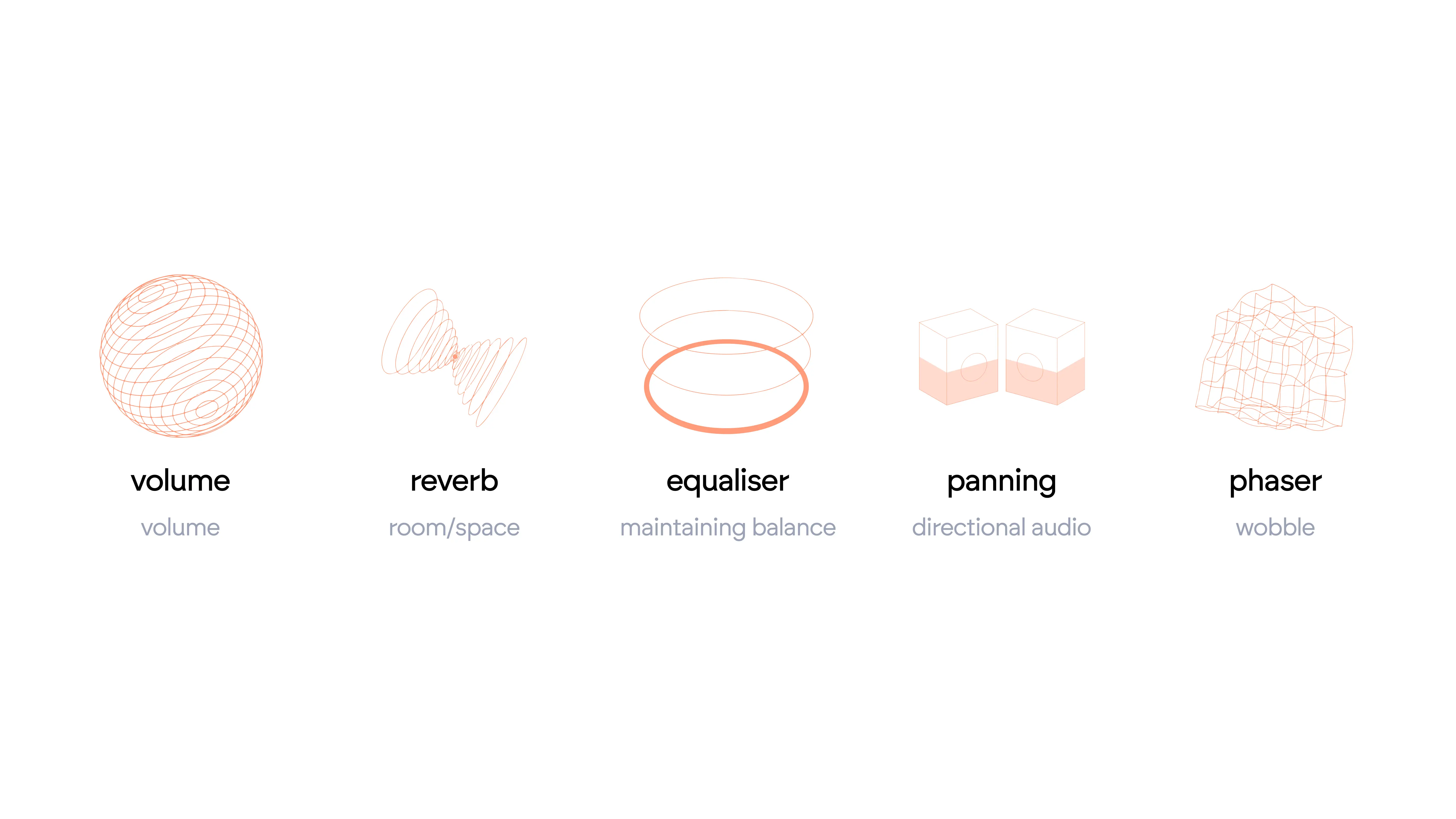 Thirteen section image