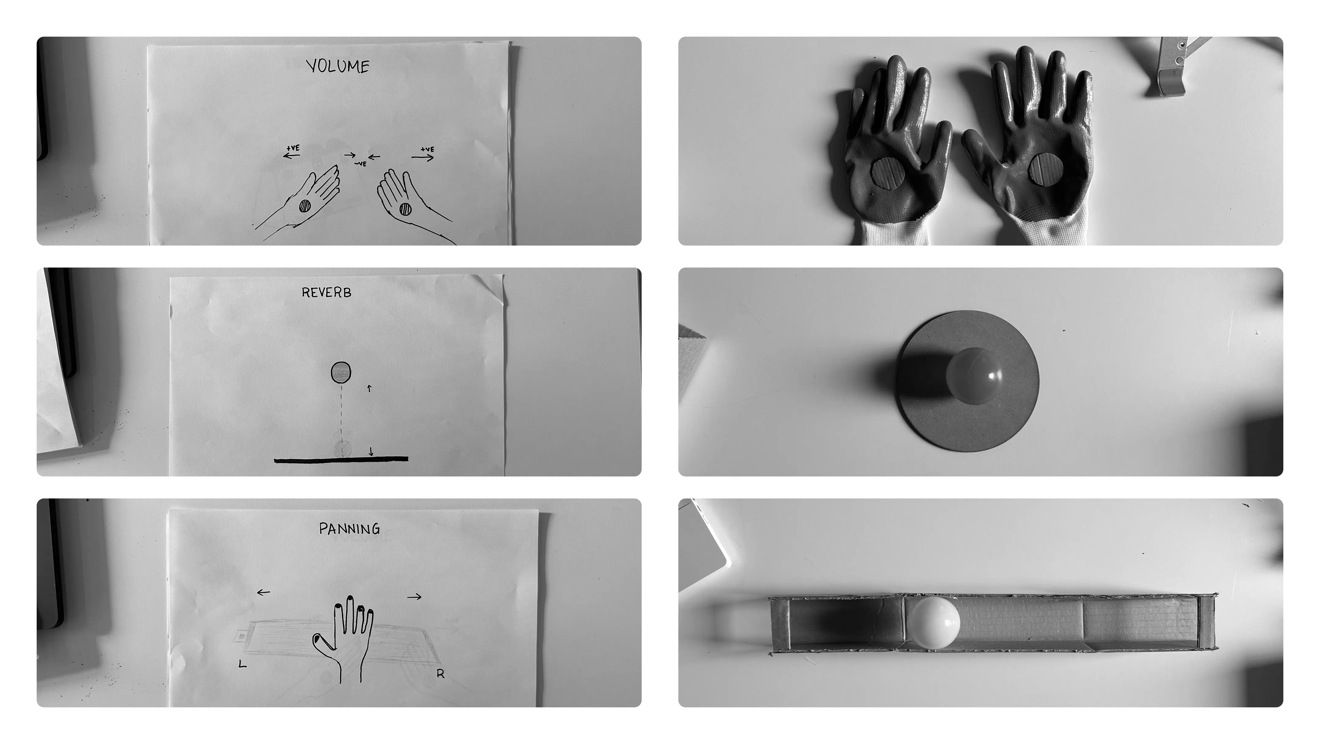 Further explorations of the concepts with prototypes