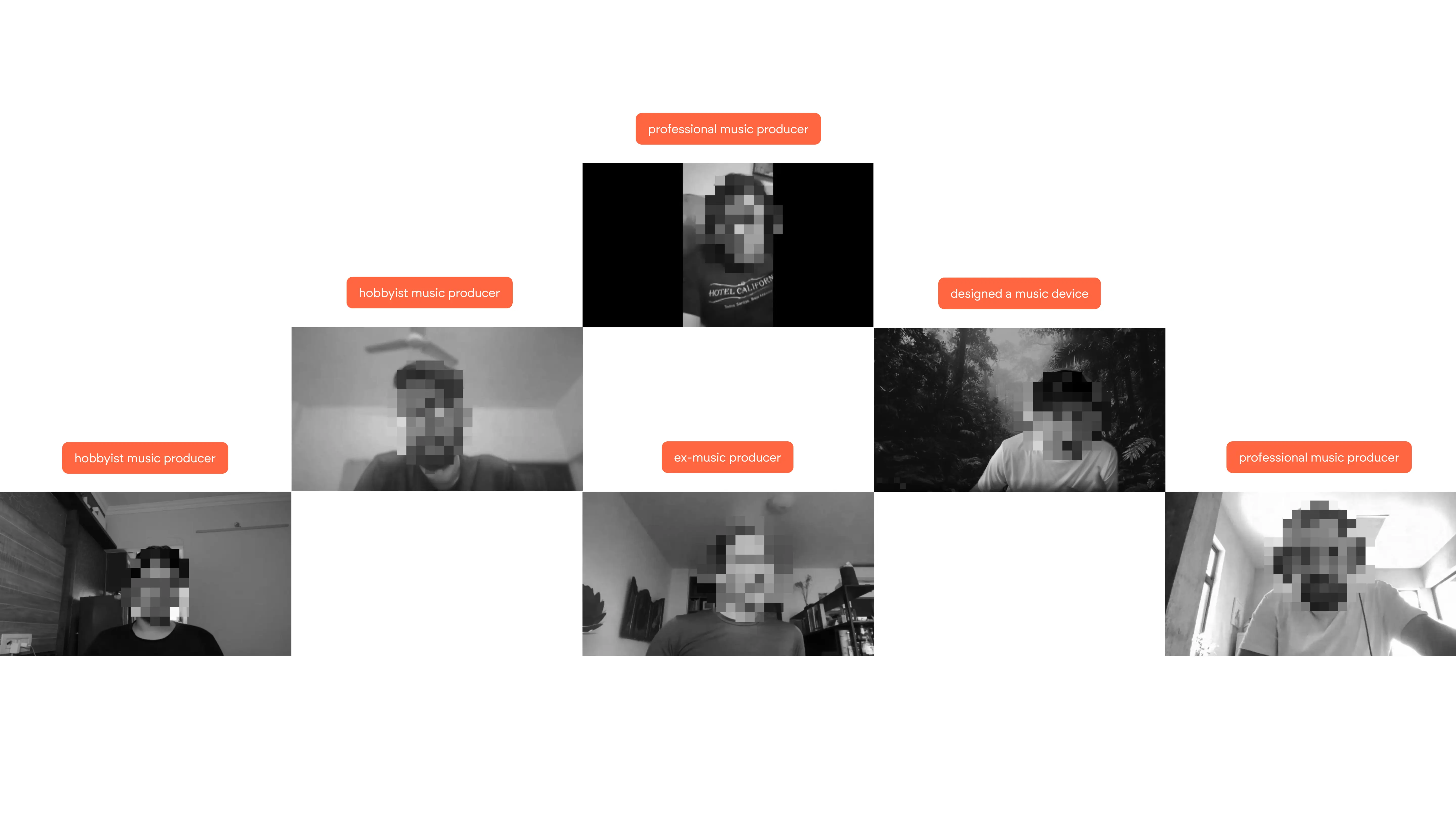 Images of music producers who I reached out to for feedback