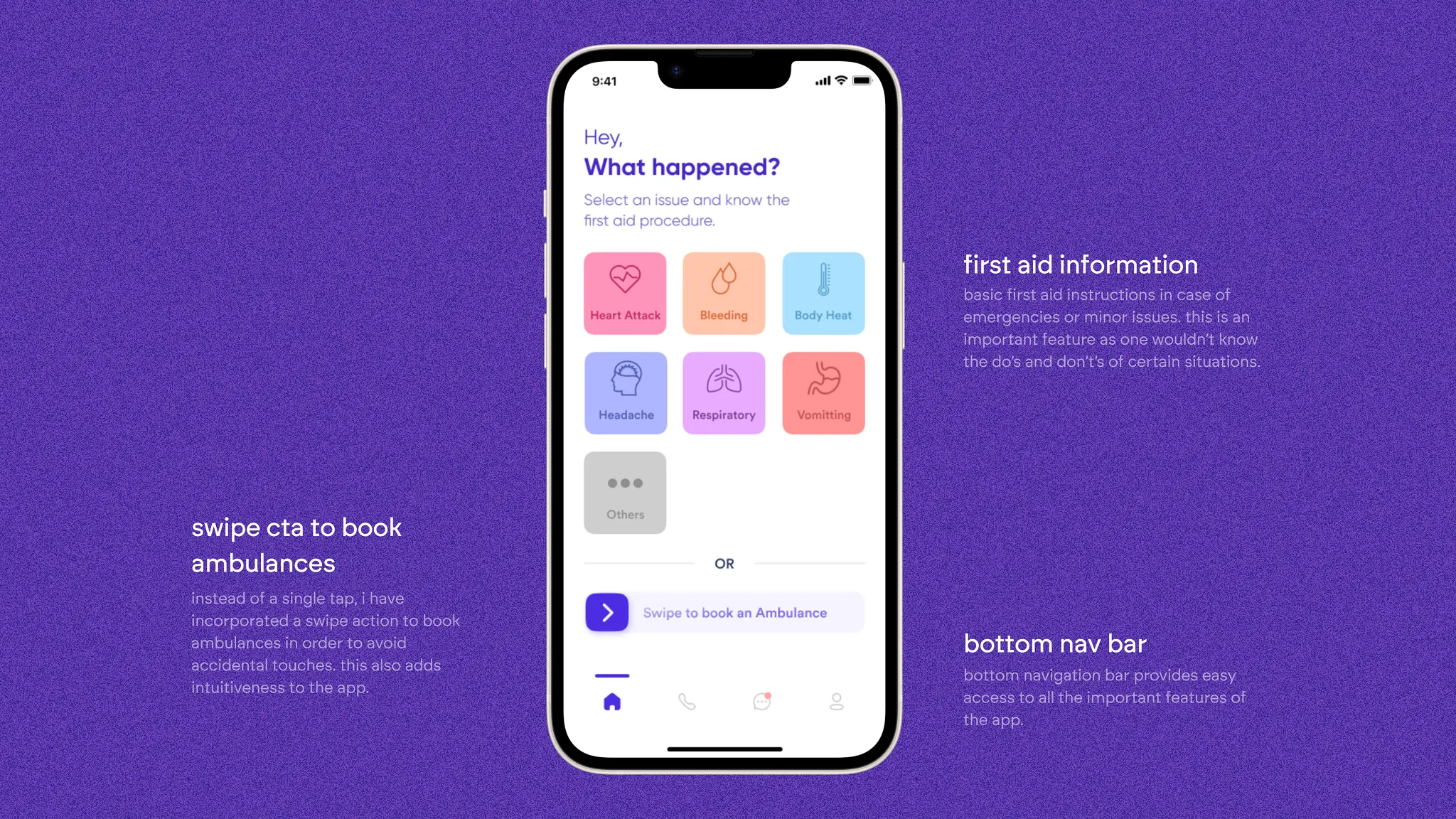 Explanation of the elements in the home screen