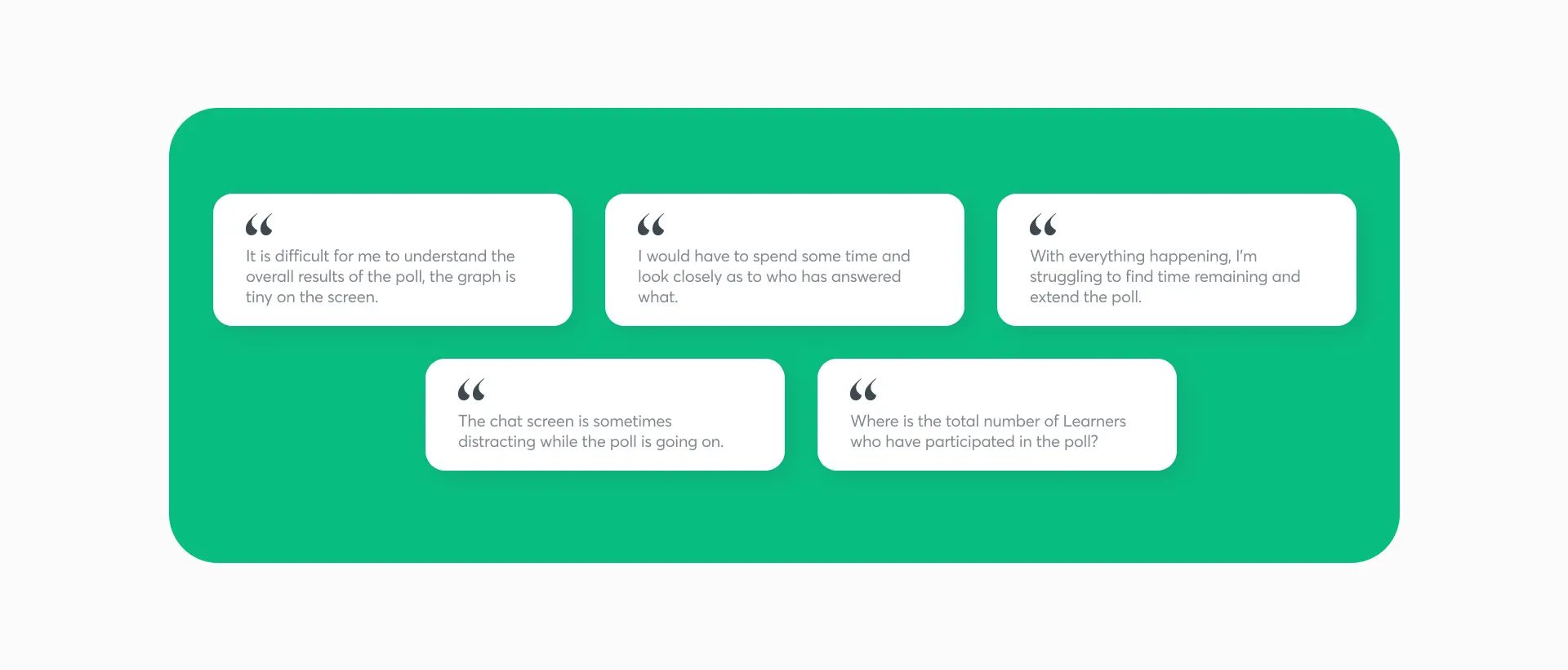 The feedback we gathered from educators regarding the old design of polls