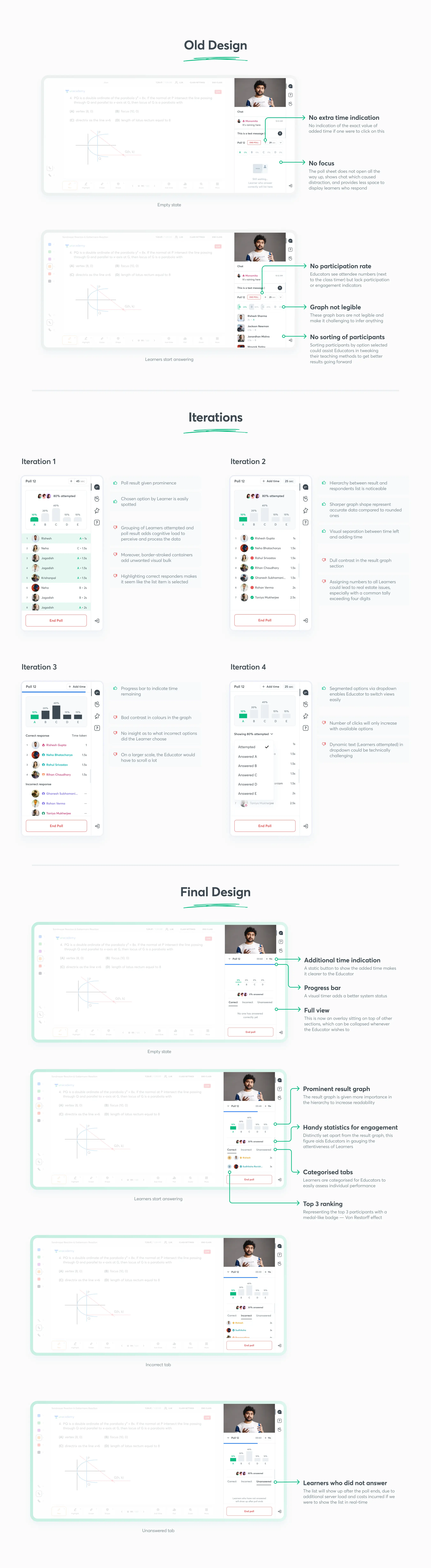 Old designs, iterations and new designs for educator polls