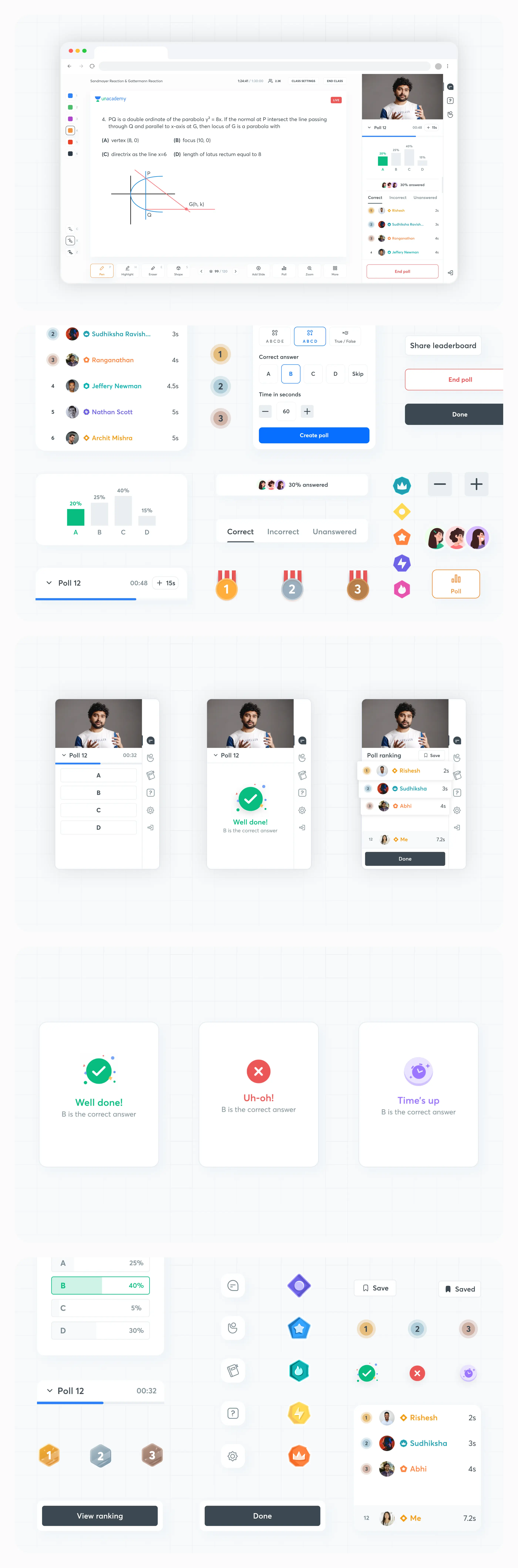 All the designs for polls at a glance