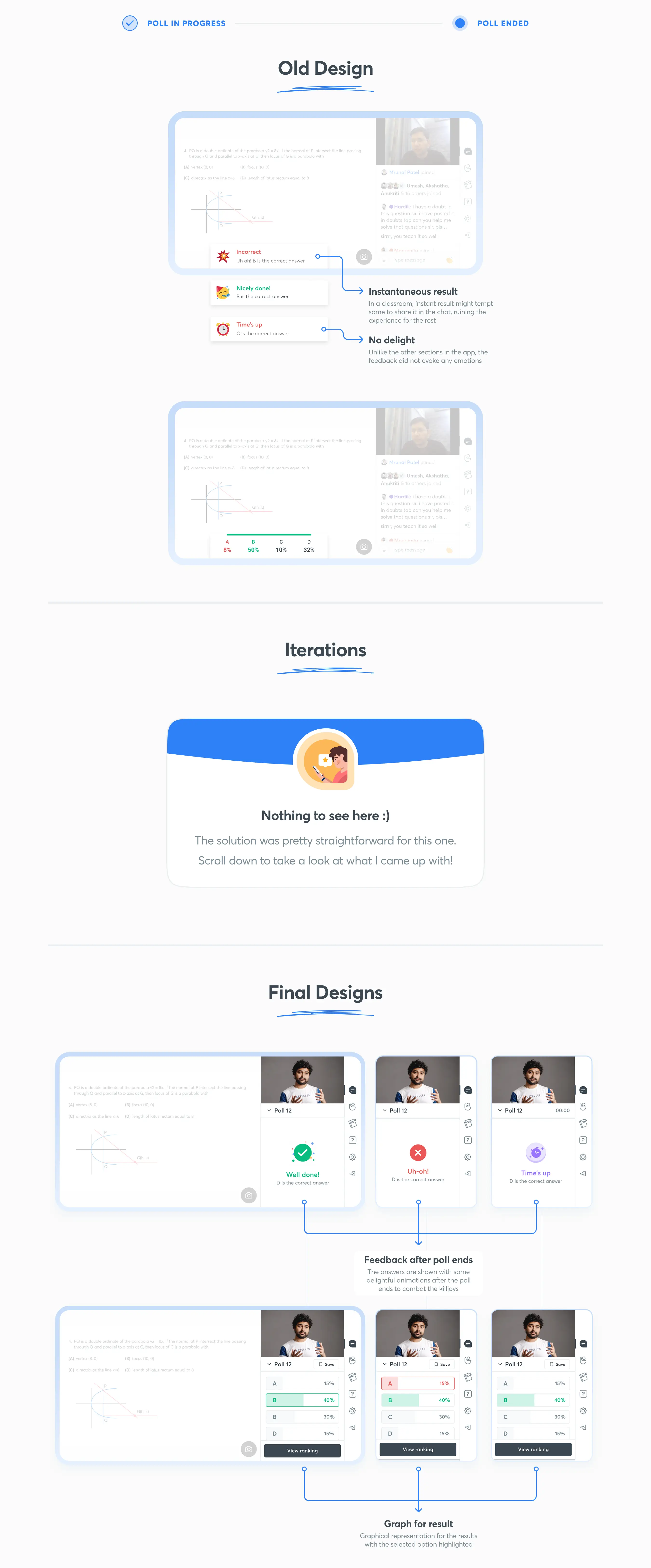 Designs for the poll results